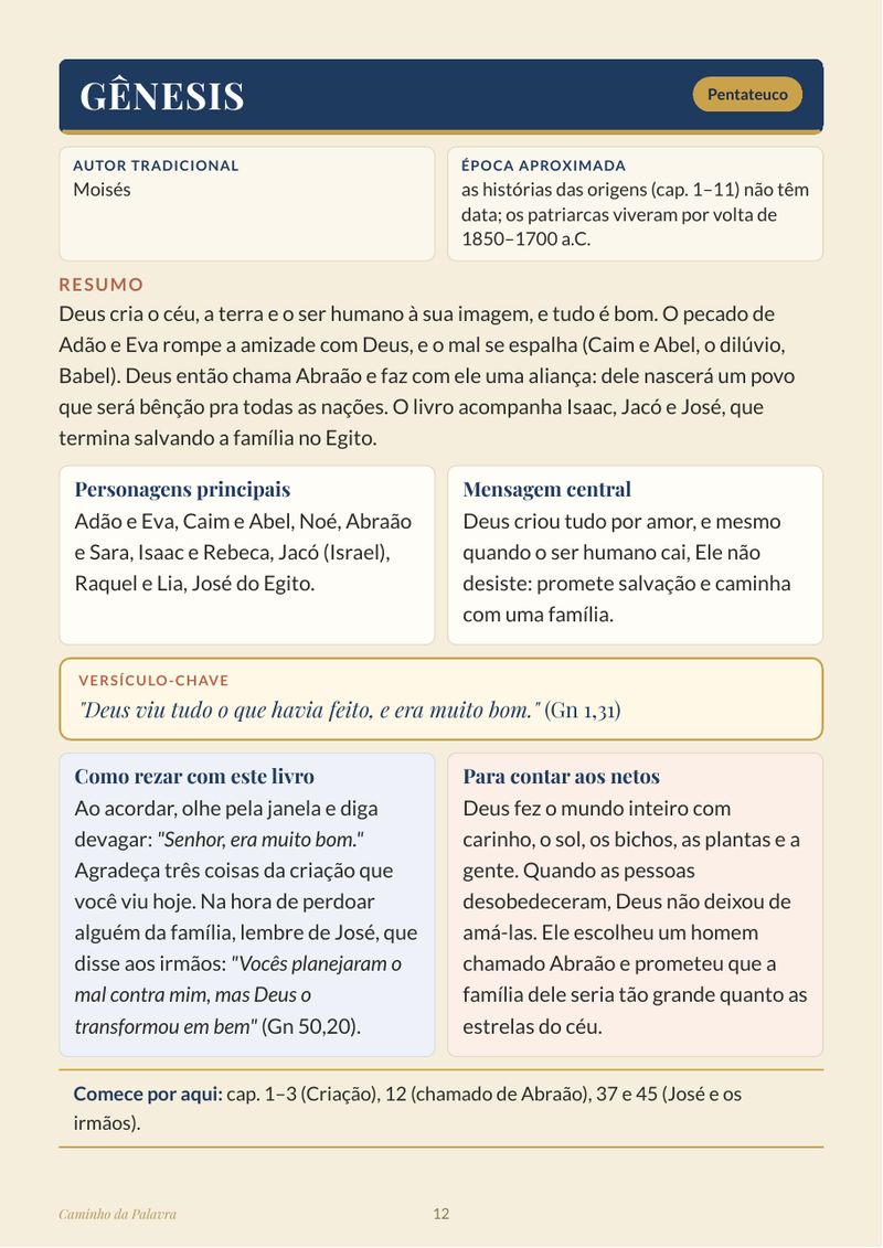 Página de estudo de Gênesis, igual à de cada um dos 73 livros